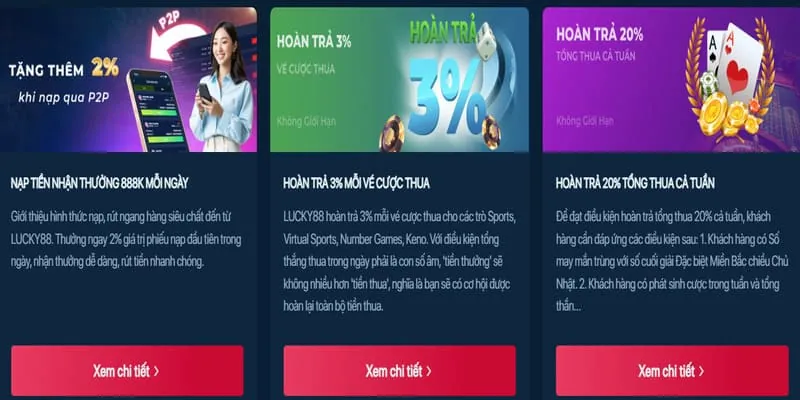 Hoàn trả thể thao và casino SBOBET